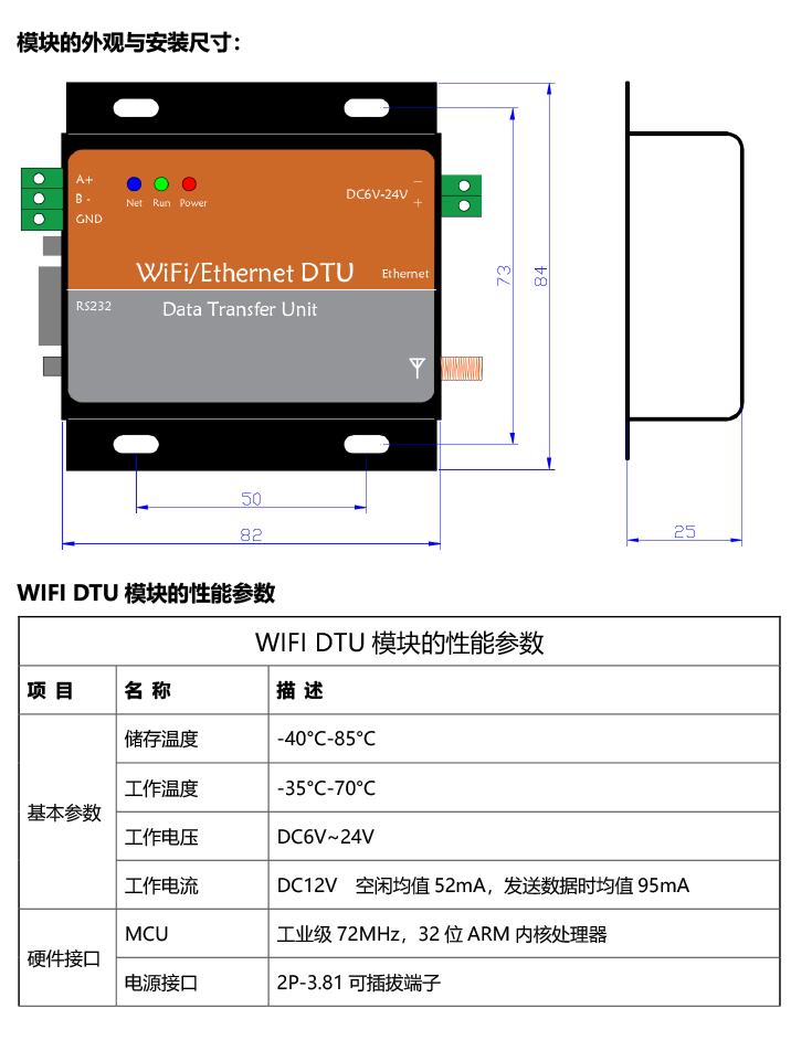 无线数传终端DTU(图1)