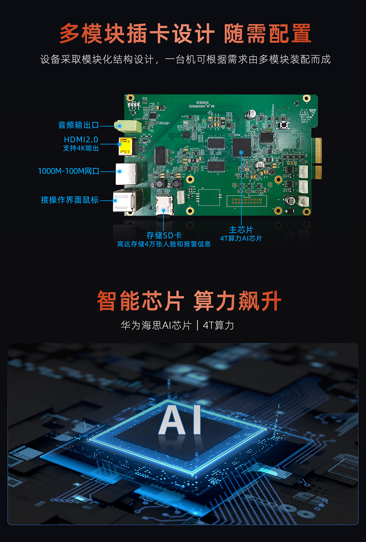 AI“深析”视频分析解码器(图2)