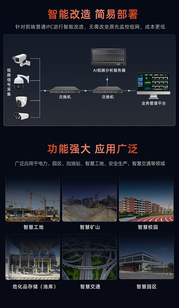 AI“深析”视频分析解码器(图4)