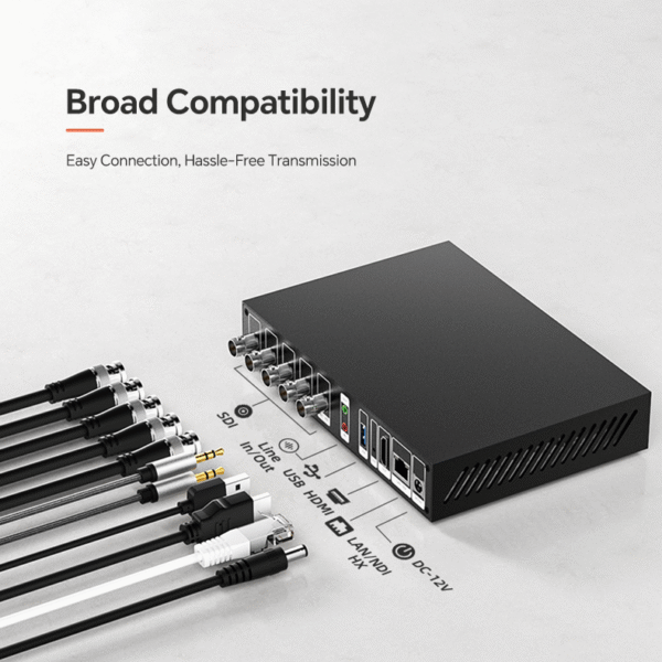 1080P60 3G-SDI Video Codecs - Image 4