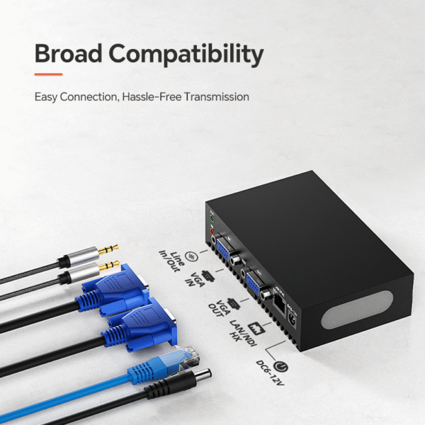 1080P60 VGA Live Streaming Codec - Image 5